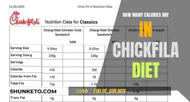 Chick-fil-A Diet: Calorie Count & Nutrition Guide