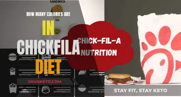 Chick-fil-A Diet: Calorie Counting and Nutrition Facts