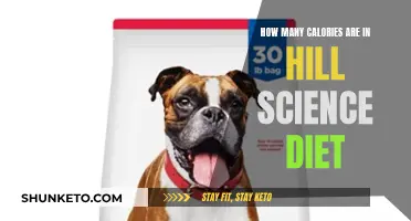 Unveiling the Calorie Count: Hill's Science Diet Decoded