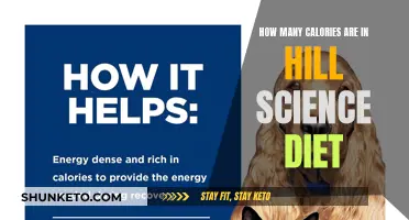 Calorie Counting: Hill Science Diet Explored