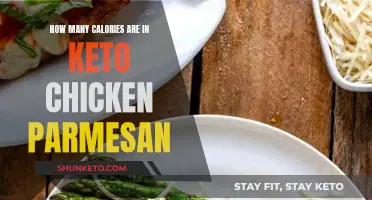 Chicken Parmesan Calories: Keto Diet Explained