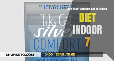 Calorie Counting: Science Diet Indoor 7's Nutritional Breakdown