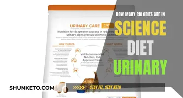 Understanding Calorie Content in Science Diet Urinary Care