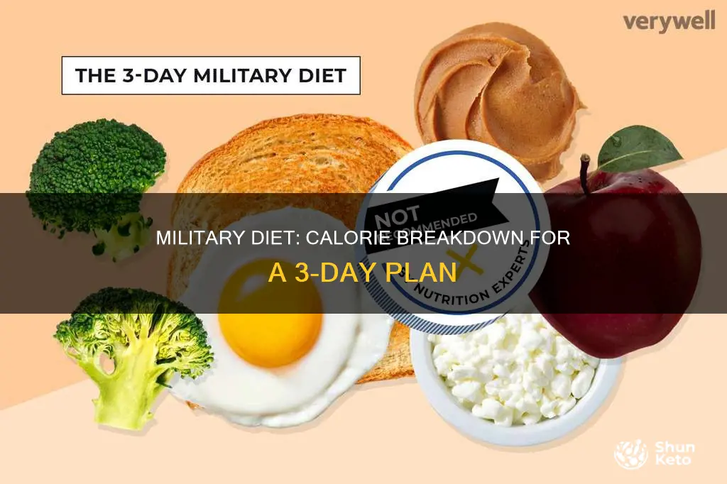 how many calories are in the 3 day military diet