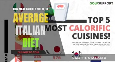 Italian Diet: Calorie Breakdown of a Mediterranean Lifestyle