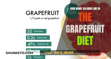 Grapefruit Diet: Unlocking Calorie Secrets for Healthy Weight Loss