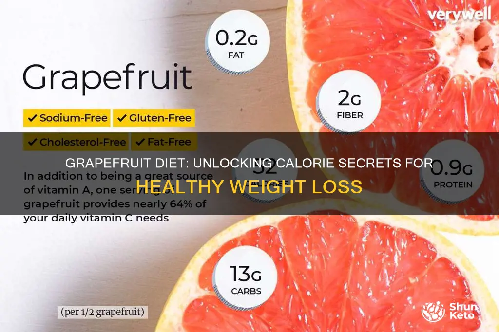 how many calories are in the grapefruit diet