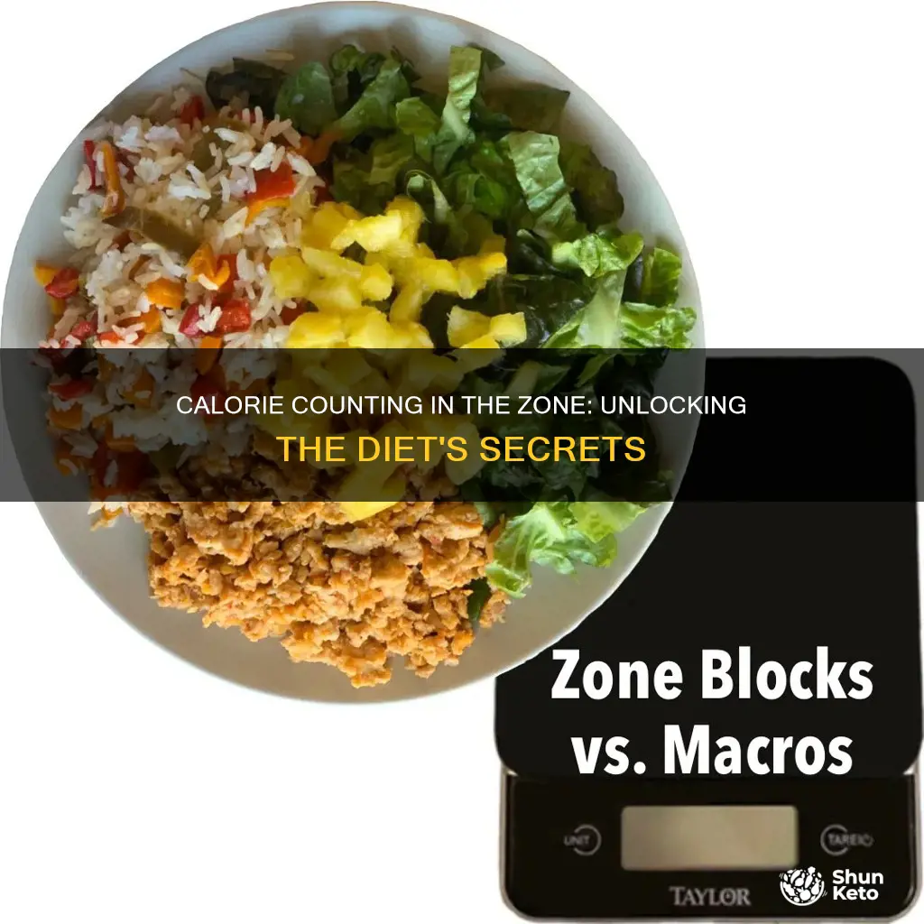 how many calories are in the zone diet