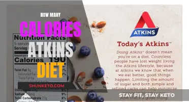 Atkins Diet: Calorie Control for Weight Loss