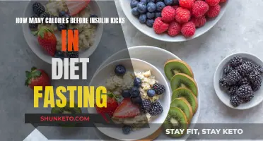 Fasting and Insulin: Calorie Counting for Health