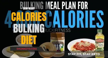 Unleash Your Potential: Calorie Counting for Optimal Bulking