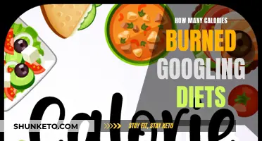 Calorie Burn: The Surprising Truth About Googling Diets