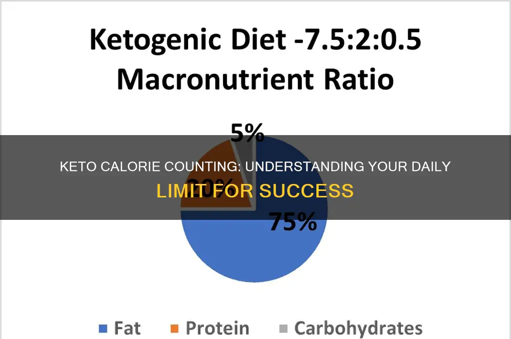 how many calories can you have on keto