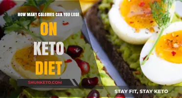 Keto Diet Calorie Loss: Unlocking Weight Loss Potential