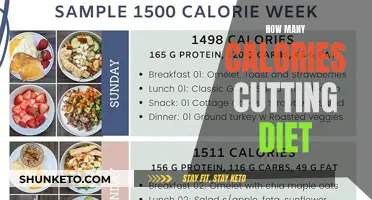 Calorie Cutting: The Ultimate Guide to Healthy Weight Loss