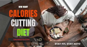 Calorie-Cutting Diet: How Many Calories Should You Cut?