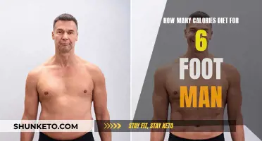 Calorie Counting: 6-Foot Man's Guide to Dieting