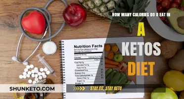 Calories on Keto: Understanding Your Daily Intake for Optimal Results