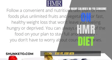 Calorie Count: Unlocking HMR Diet's Nutritional Secrets