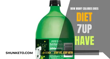 Uncover the Calorie Count: Diet 7UP's Secret Revealed