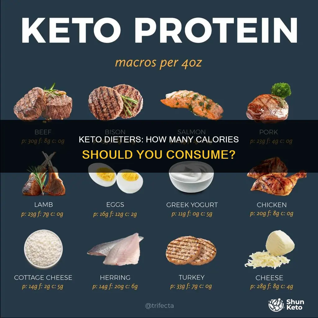 how many calories does someone on keto have one day