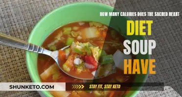 Calorie Counting the Sacred Heart Diet Soup