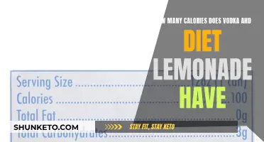 Vodka and Diet Lemonade: Calorie Count and Nutrition Facts