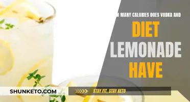 Calorie Counting: Vodka & Diet Lemonade