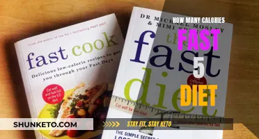 Fast 5 Diet: Counting Calories for Weight Loss