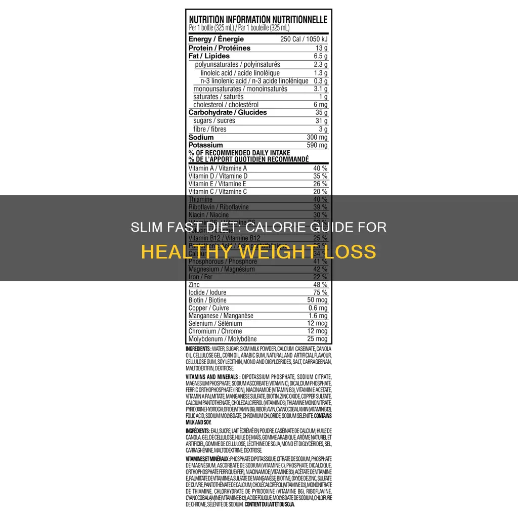 how many calories for 1 meal on slim fast diet