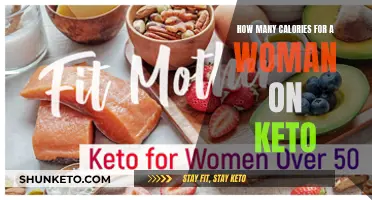 Keto Calorie Counting: A Woman's Guide to Success