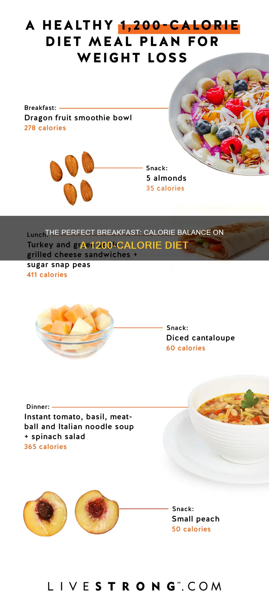 how many calories for breakfast on 1200 calorie diet