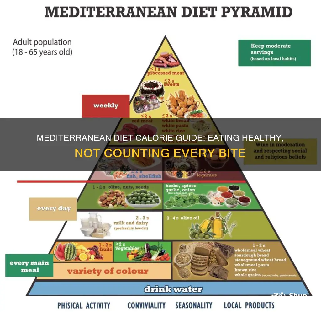 how many calories for mediterranean diet