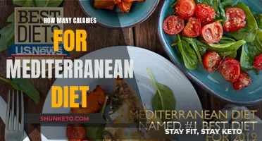 Calorie Counting on the Mediterranean Diet: How Many?