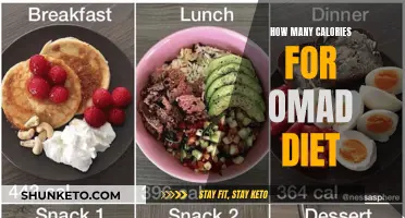 Mastering Omad: Calorie Control for Optimal Results