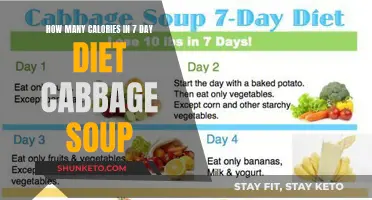 Cabbage Soup Diet: Calorie Count and Nutrition Breakdown