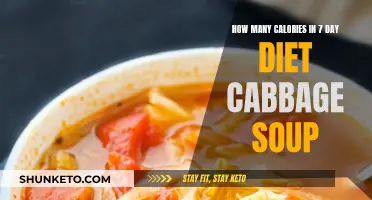 Calorie Counting: 7-Day Cabbage Soup Diet Explored