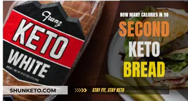 Keto Bread: 90-Second Wonder or Calorie Bomb?