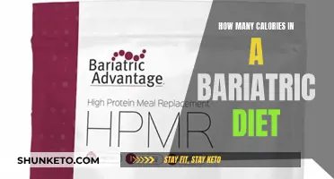 Bariatric Diet Calorie Counting: What You Need to Know