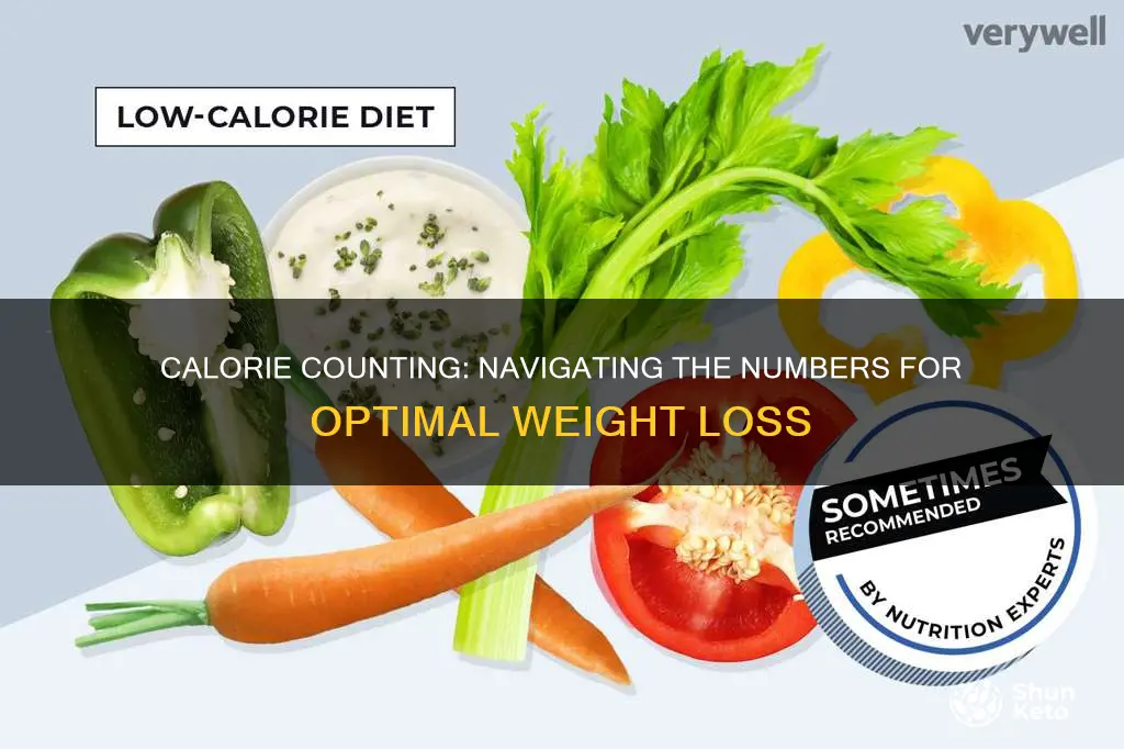 how many calories in a calorie restricted diet