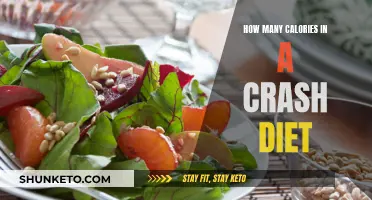 Crash Diet Calories: Counting Every Single One