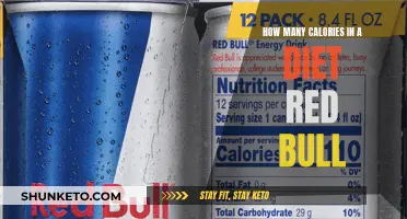 Uncover the Calorie Count: Red Bull's Diet Secrets