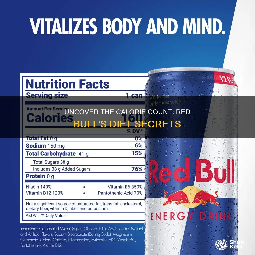 how many calories in a diet red bull