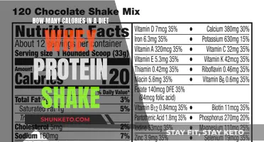 Whey Protein Shakes: Calorie Counting for Dieters