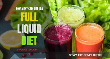 Liquid Diet Calories: Counting Every Drop