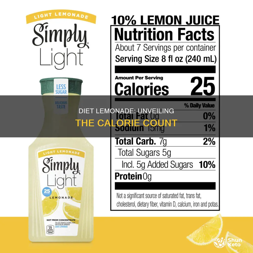 how many calories in a glass of diet lemonade