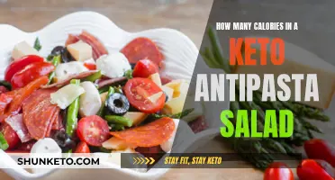 Keto Antipasto Salad: Calorie Count and Nutrition Facts