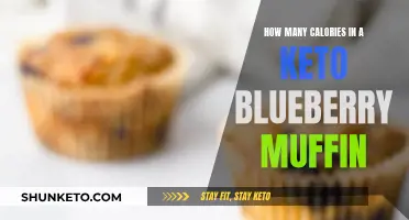 Blueberry Keto Muffins: Calorie Count and Nutrition Facts