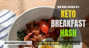 Keto Breakfast Hash: Calories and Nutritional Breakdown