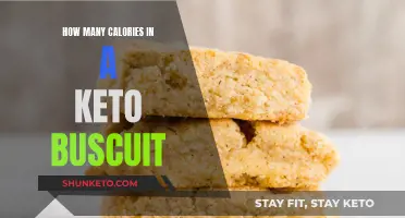 Keto Biscuit Calories: How Much Energy in One?